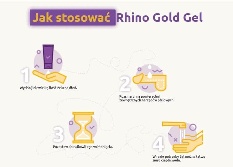 Instrukcja stosowania żelu Rhino Gold